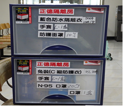 防護裝備