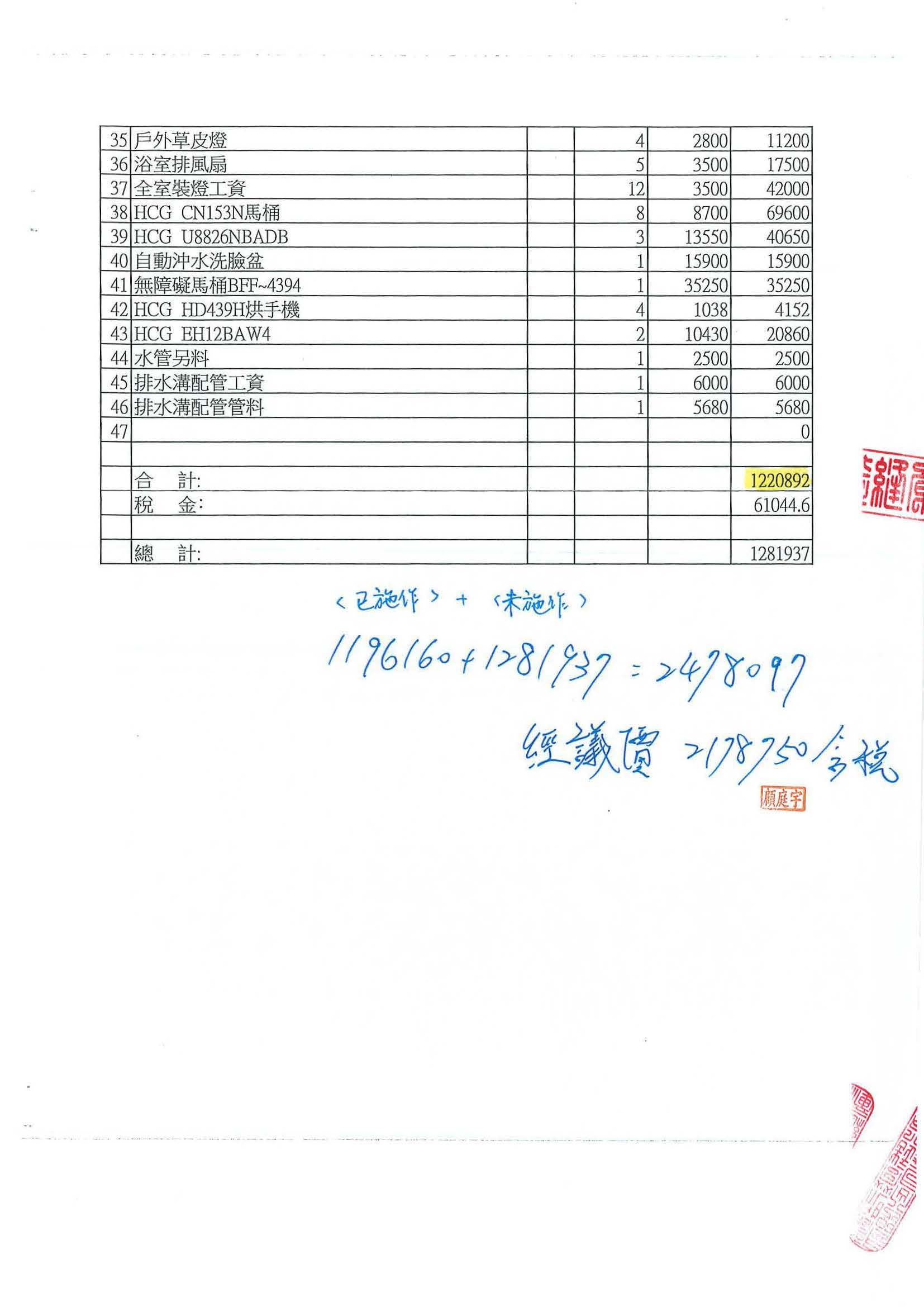 麗明捐贈契約書-已核章_頁面_10