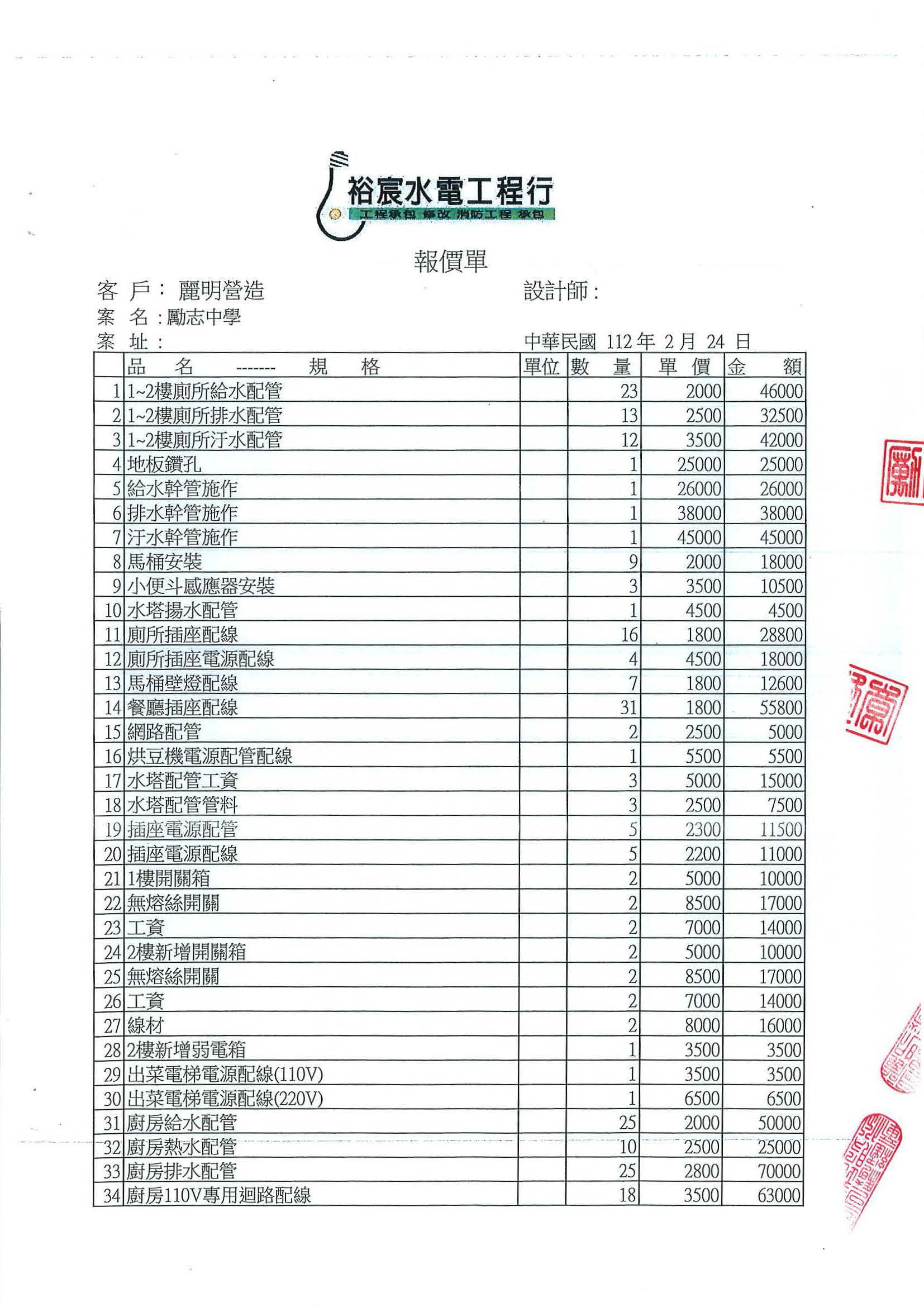 麗明捐贈契約書核章第4頁