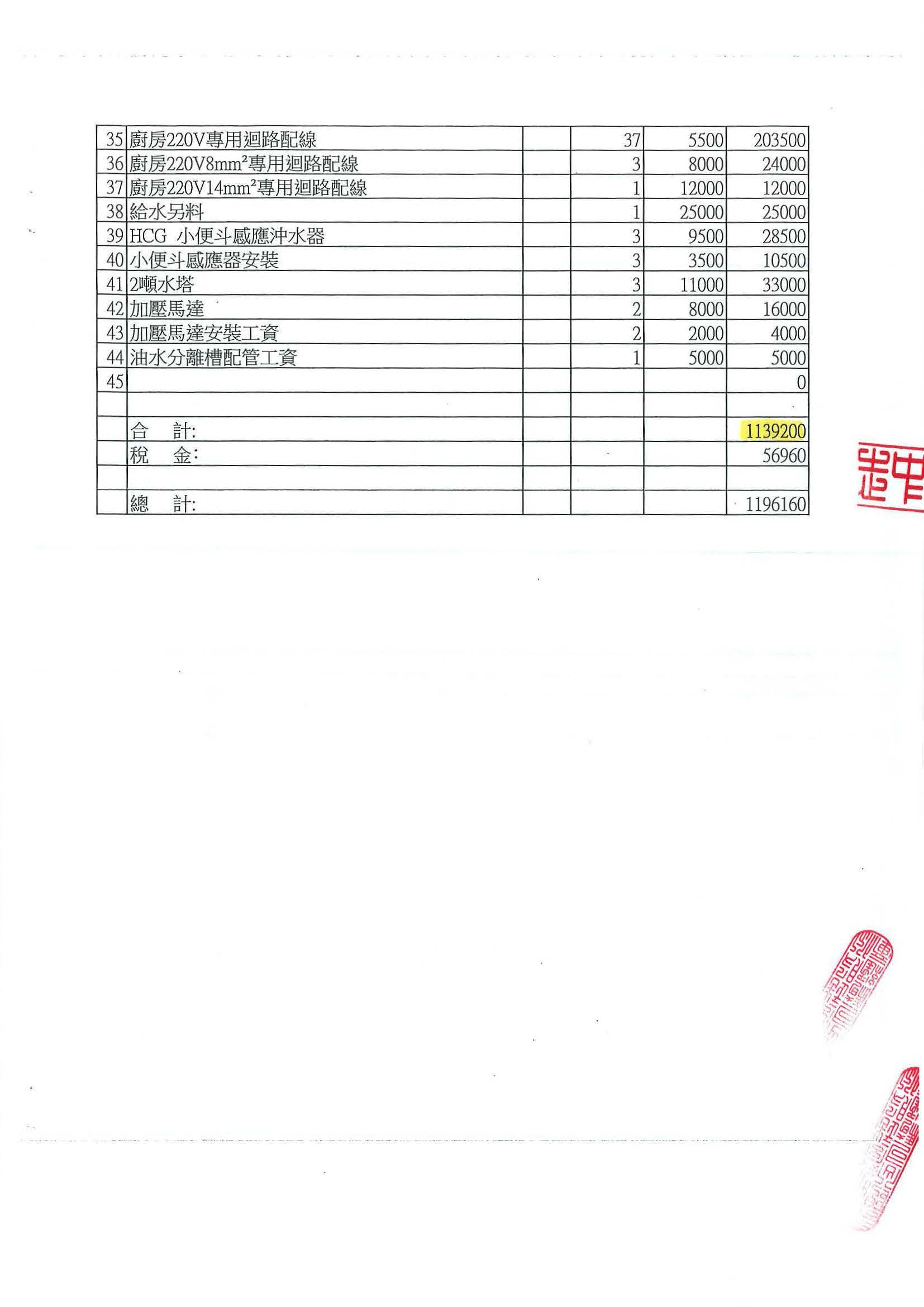 麗明捐贈契約書-已核章_頁面_08
