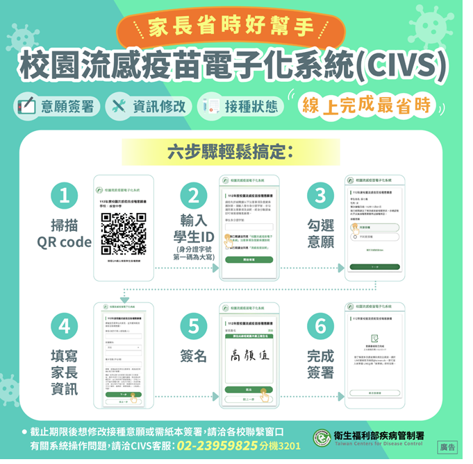 CIVS線上
