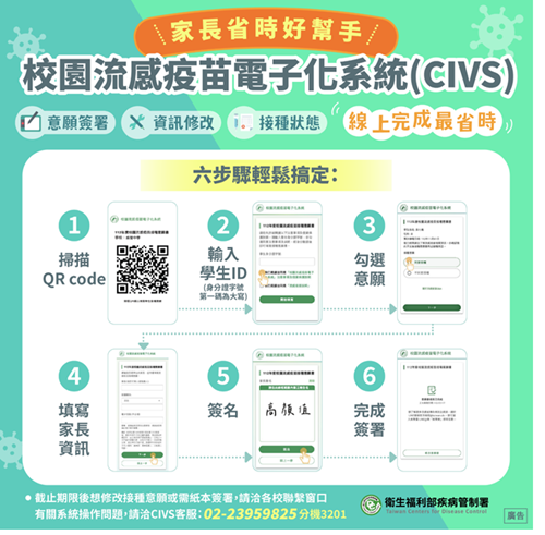 校園流感疫苗電子化CIVS